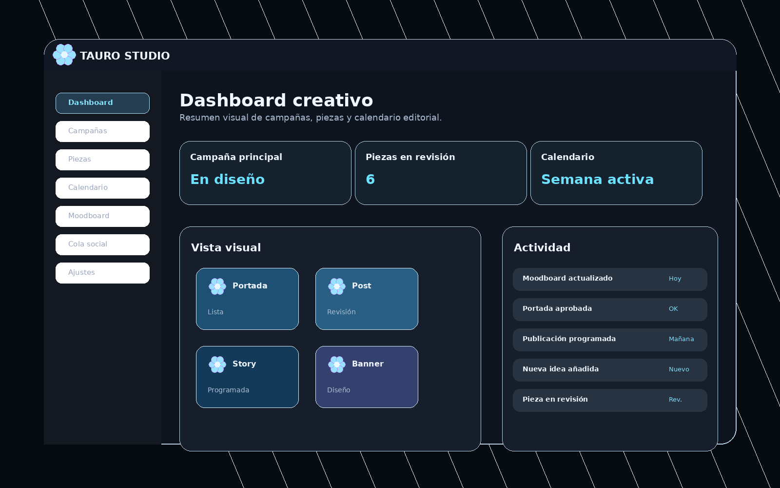 Tauro Studio dashboard creativo